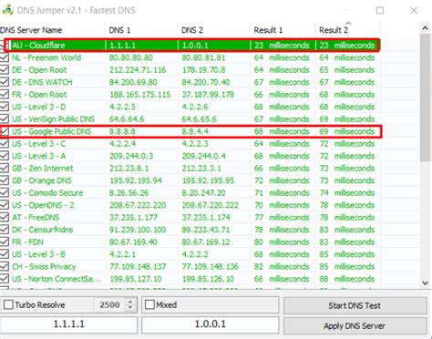 fastest dns server for pldt|Here’s how to make your internet connection (a bit) faster, more .